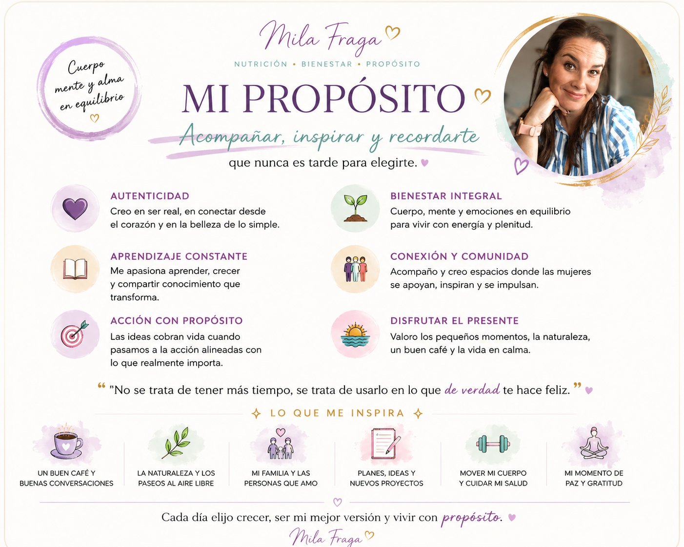 Mi propósito y mis valores